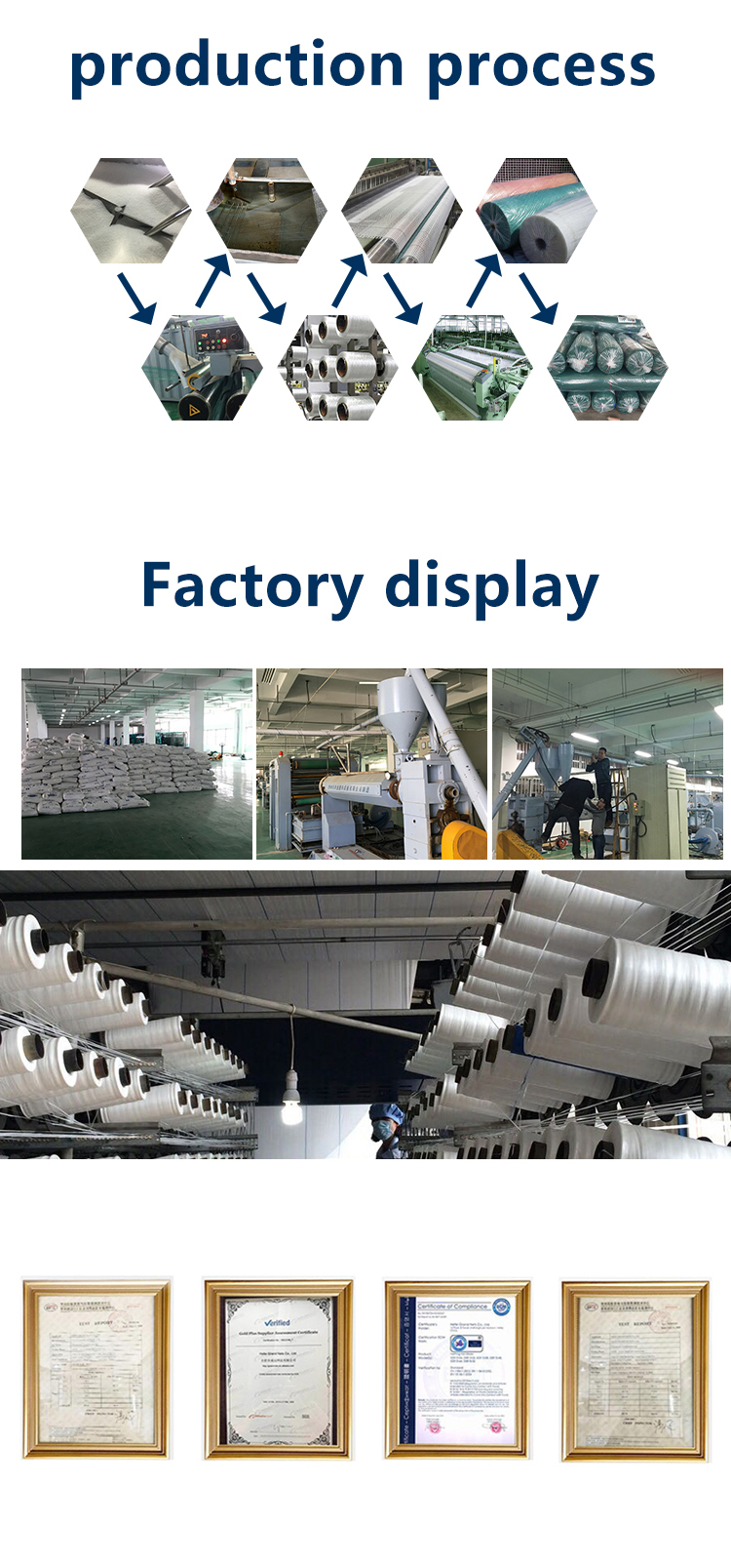 fiberglass net13 NET de fibra de vidro13