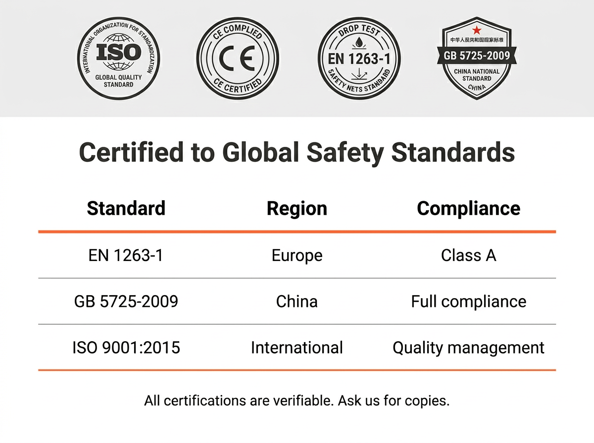 scaffold safety netting rede de segurança para andaimes