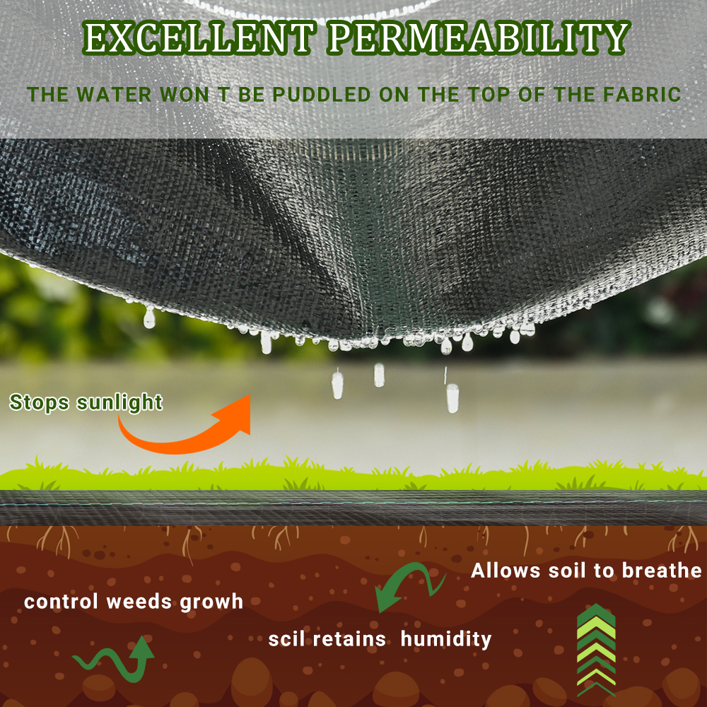 Polipropileno Paisagem Tergem de Magamento de Mat MAT Tampa agrícola