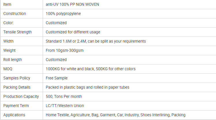 non woven fabric7 tecido não tecido7