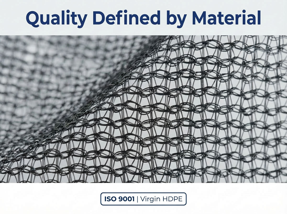 Detalhes da rede de sombra