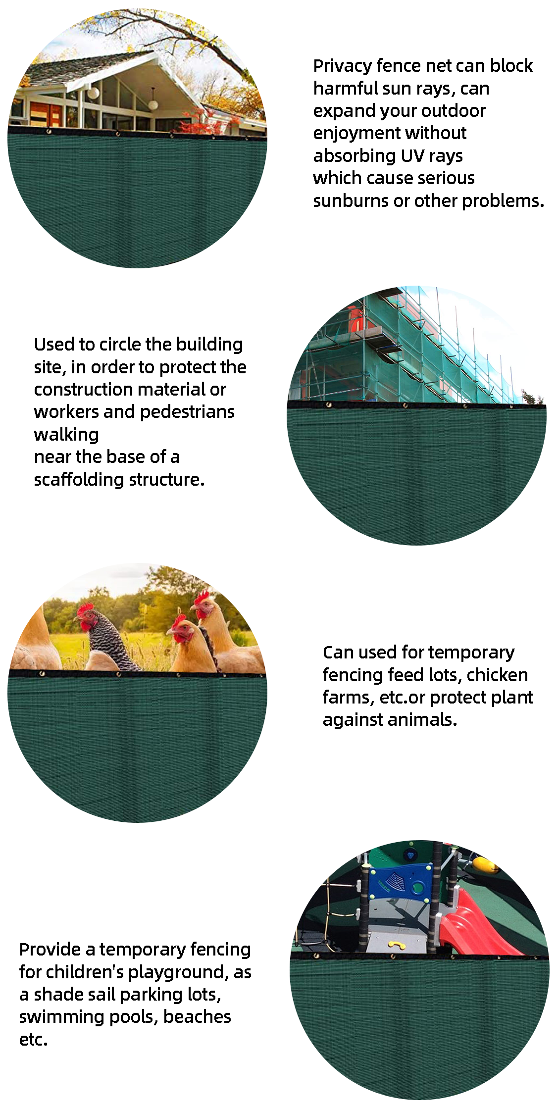 Tela de Privacidade Net6