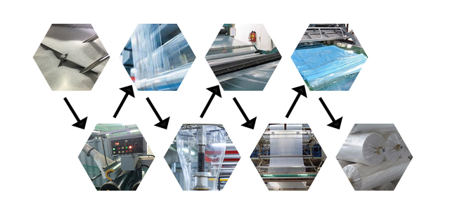 processo de produção de filme com efeito de estufa
