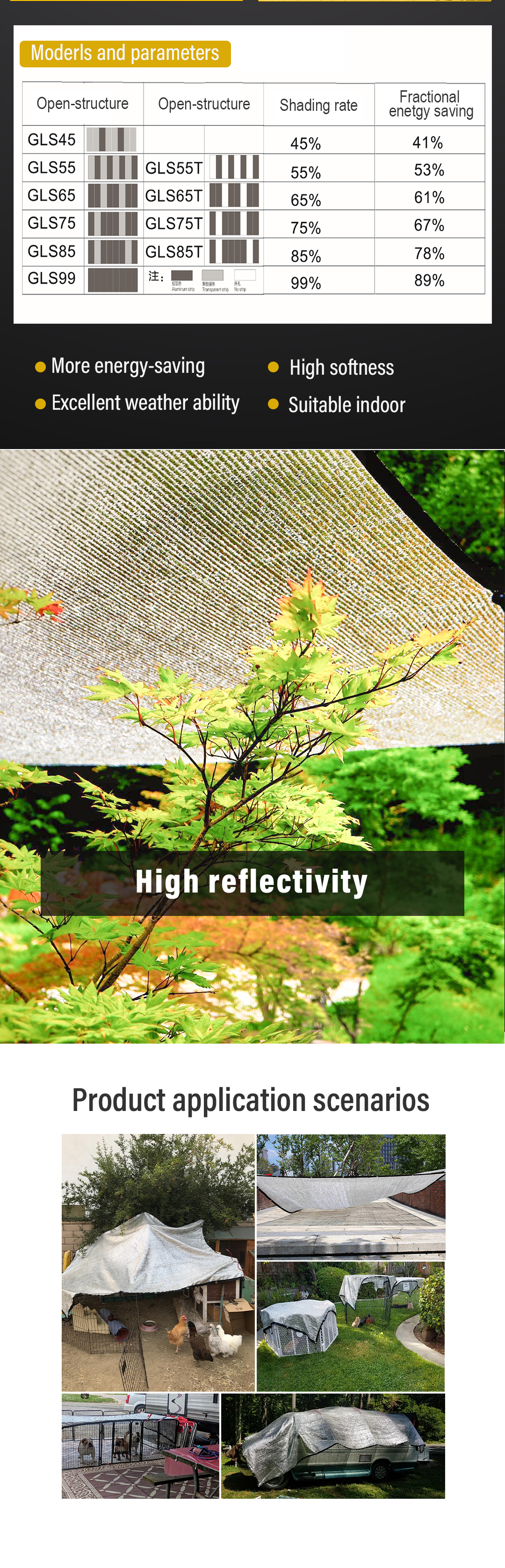 aluminum shade net6 rede de sombra de alumínio6