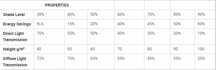 aluminum shade net3 rede de sombra de alumínio3