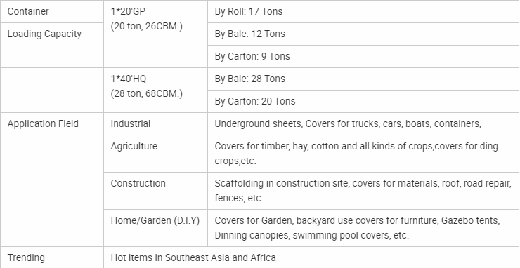 tarpaulin10 Tarpaulin10