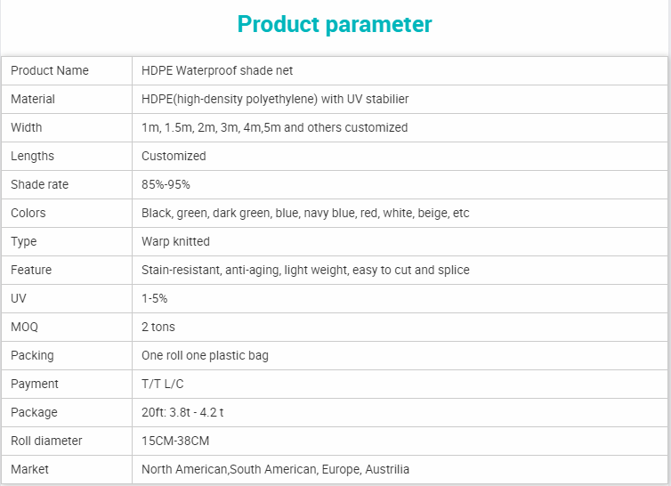 rede de sombra &agrave; prova d'&aacute;gua3
