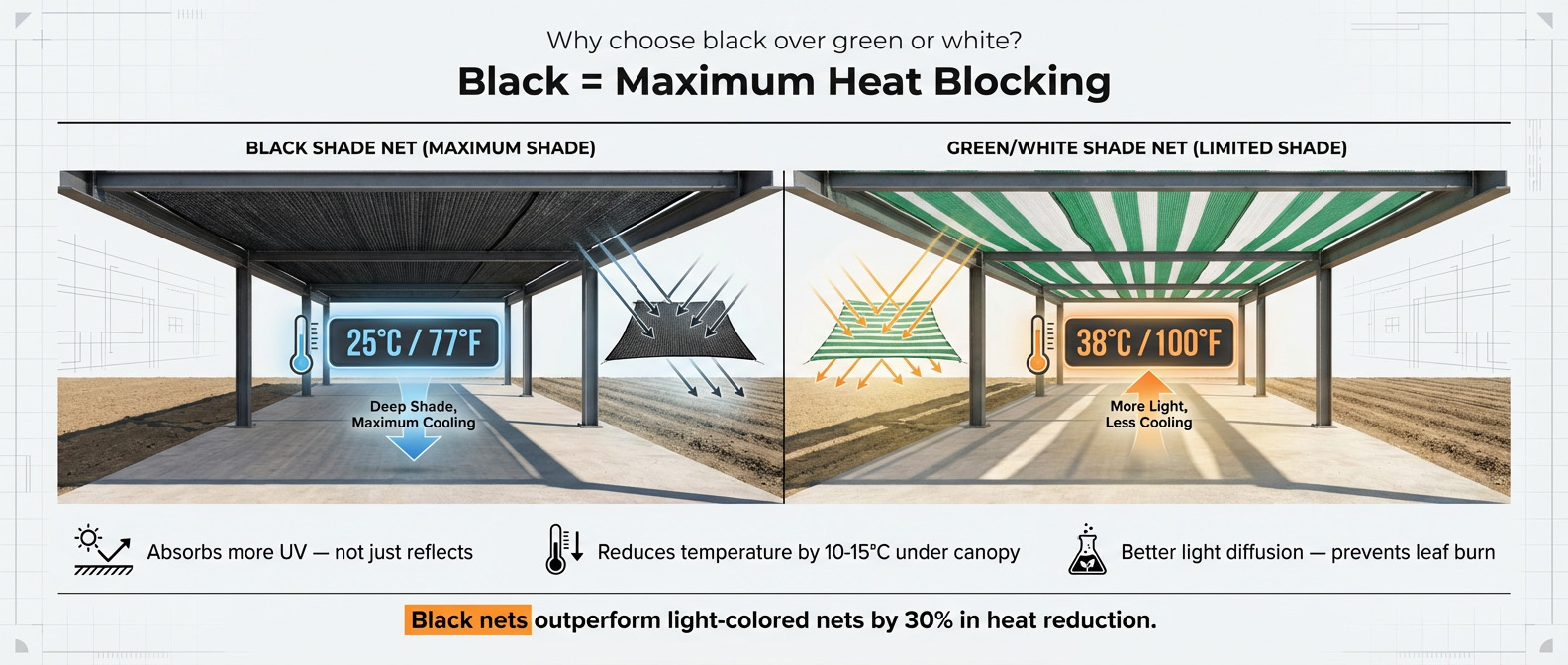 sombra de pano de jardim.jpg